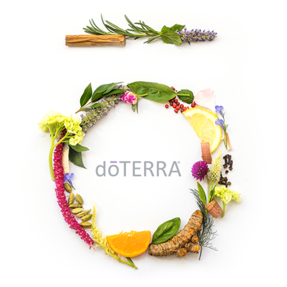 Evenimente doterra