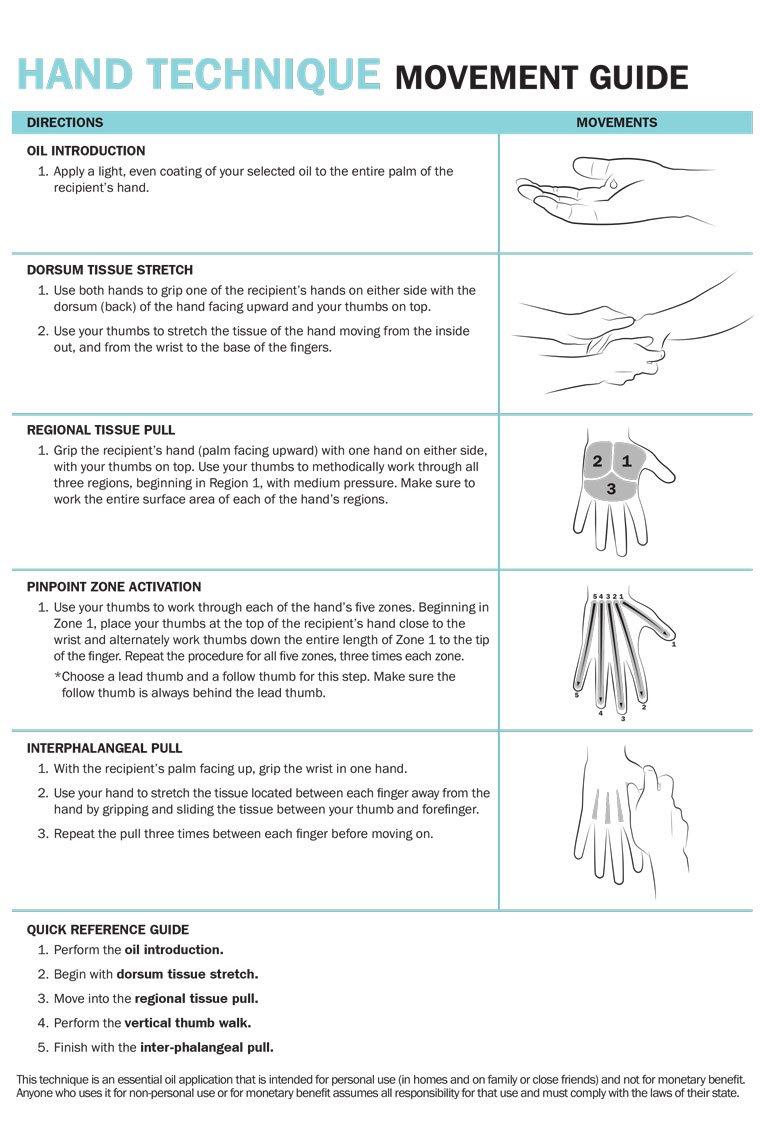 2x3_hand_technique_movement_guide.jpg