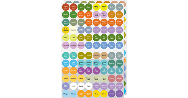 Cap Stickers | dōTERRA Essential Oils