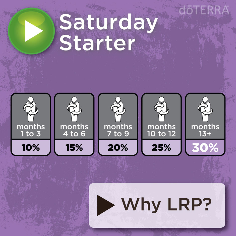 why do the loyalty rewards program dōterra essential oils doterra university