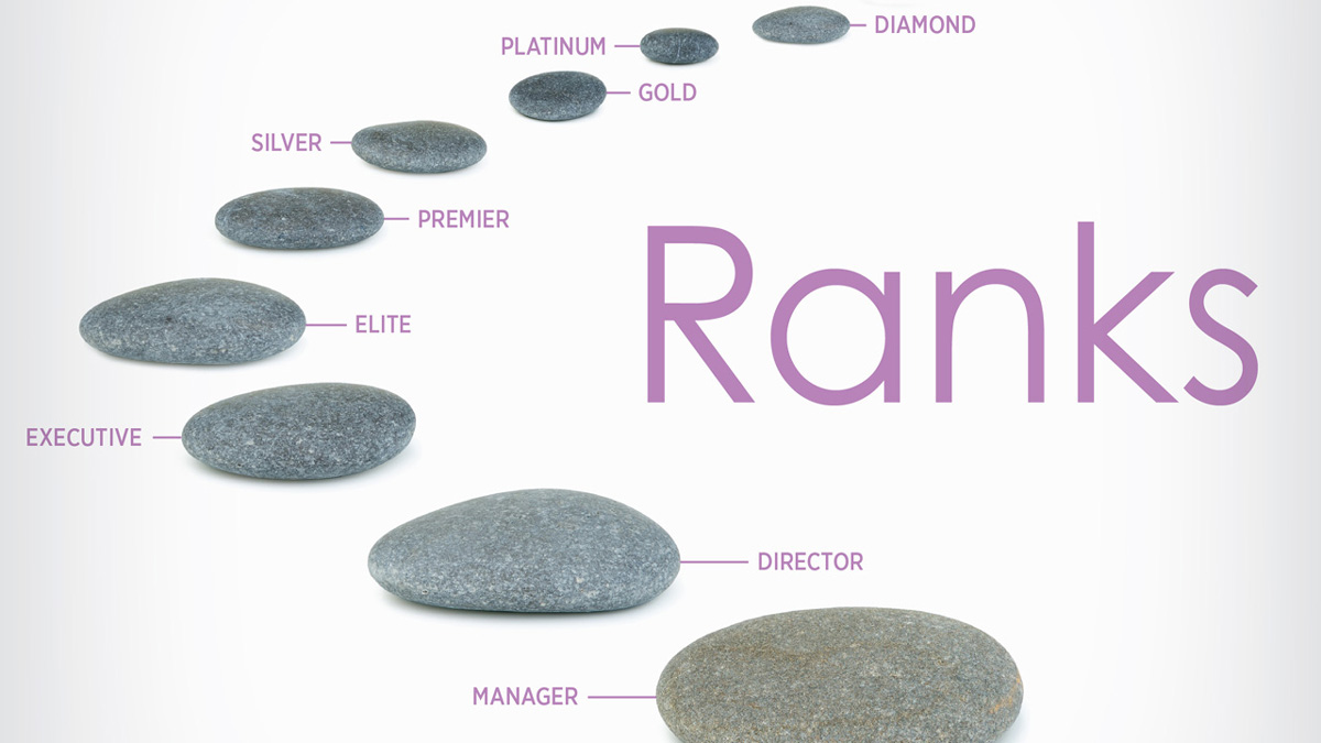 Ranks in doTERRA dōTERRA Essential Oils Ranks in doTERRA dōTERRA Essential Oils