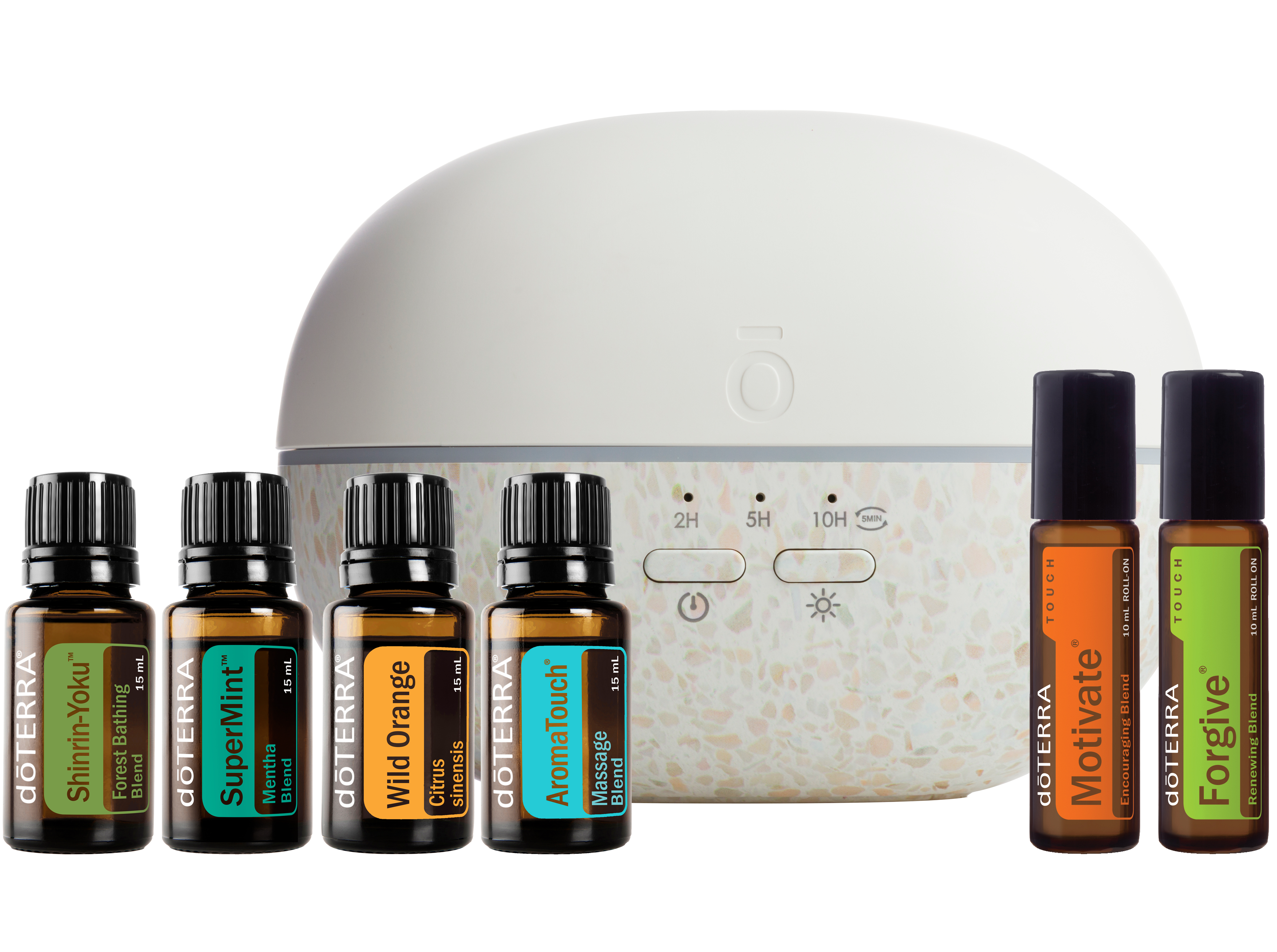 Basic Kit | doTERRA Essential Oils Basic Kit | doTERRA Essential Oils